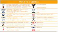 Load image into Gallery viewer, EV Charging Station - Electric Vehicle Car Charger + App Wifi Cards (Many Options)