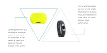 Load image into Gallery viewer, Badminton - Coollang Smart Badminton Racket Tracker Sensor Wireless Bluetooth 2.0 Motion Analyzer for Android IOS Smartphone Sport Tracker