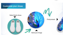 Load image into Gallery viewer, SPECIAL Personalised - Customised Shoes - Canvas Flat High-Top Casual - Make your Limited Edition (Photo/Picture/Logo/Pattern/Print)