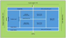 Load image into Gallery viewer, 8 TAG Chase - Sports Interactive Wireless Game - Warm Up (Coaches/Teachers Tool)
