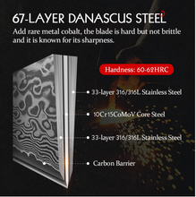 Load image into Gallery viewer, "Arna Lisa" Royal Collection - Luxury Top End Knife Set - Master Series

