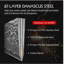 Load image into Gallery viewer, "Arna Lisa" Royal Collection - Luxury Top End Knife Set - Master Series
