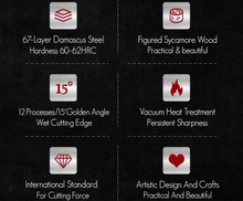 Load image into Gallery viewer, "Arna Lisa" Royal Collection - Luxury Top End Knife Set - Master Series
