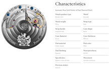 Load image into Gallery viewer, LimeLight Gala Elite Watch PIAGET Gold Diamond
