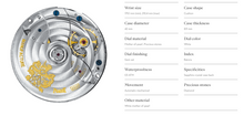 Load image into Gallery viewer, Polo Emperador Dual Time Watch PIAGET
