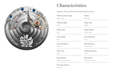 Load image into Gallery viewer, LimeLight Gala Elite Watch PIAGET Black
