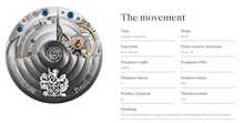 Load image into Gallery viewer, LimeLight Gala Elite Watch PIAGET Coloured Gold
