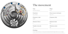 Load image into Gallery viewer, LimeLight Gala Elite Watch PIAGET Sapphire Blue Silver
