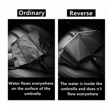 Load image into Gallery viewer, "Arna's Luxury Umbrella Collection - (Beautiful Gift)  LED/Tourch Unique MENS
