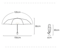 Load image into Gallery viewer, "Arna's Luxury Umbrella Collection - (Beautiful Gift)
