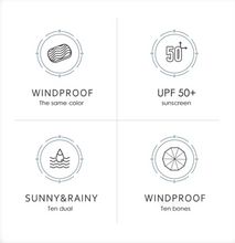 Load image into Gallery viewer, "Arna's Luxury Umbrella Collection - (Beautiful Gift)
