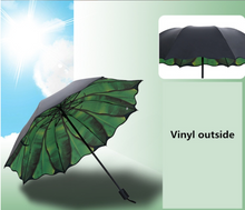 Load image into Gallery viewer, "Arna's Luxury Umbrella Collection - Green Leaf (Beautiful Gift)
