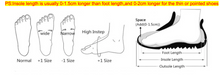 Load image into Gallery viewer, Luxury Women's Crystal Faux-Pearl Embellished Platform Chunky Heel
