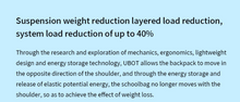 Load image into Gallery viewer, "Arna's Designer School Bags" New Product! Lighten Up Primary Flip Large-capacity Waterproof Bag
