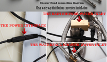 Load image into Gallery viewer, "Arna" Collection - Shower Faucet Stainless Steel Thermostatic Digital Display Bathroom Shower Set System
